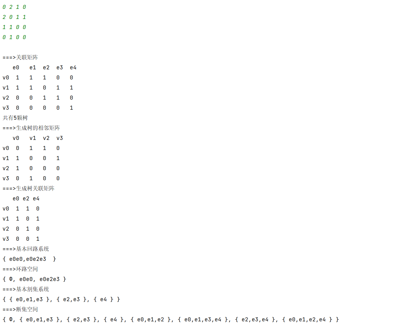 python怎么实现离散数据的拉普拉斯算子 离散数学python_开发语言_05