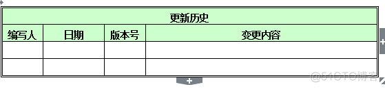 测试报告模板下载 java 测试报告范文_测试报告