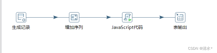 mysql租借video mysql数据库租用_mysql租借video