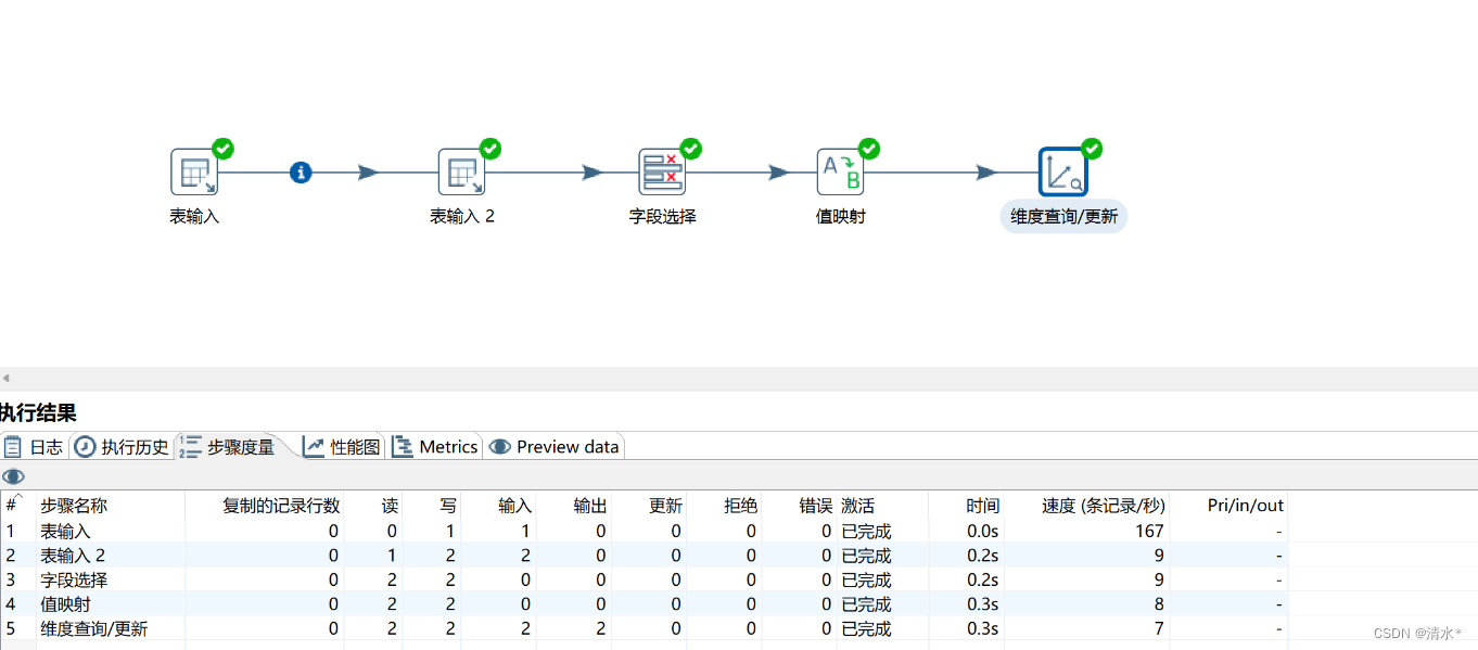 mysql租借video mysql数据库租用_控件_28