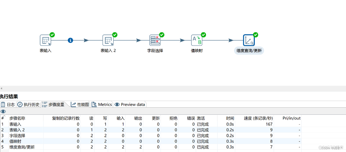 mysql租借video mysql数据库租用_mysql租借video_28