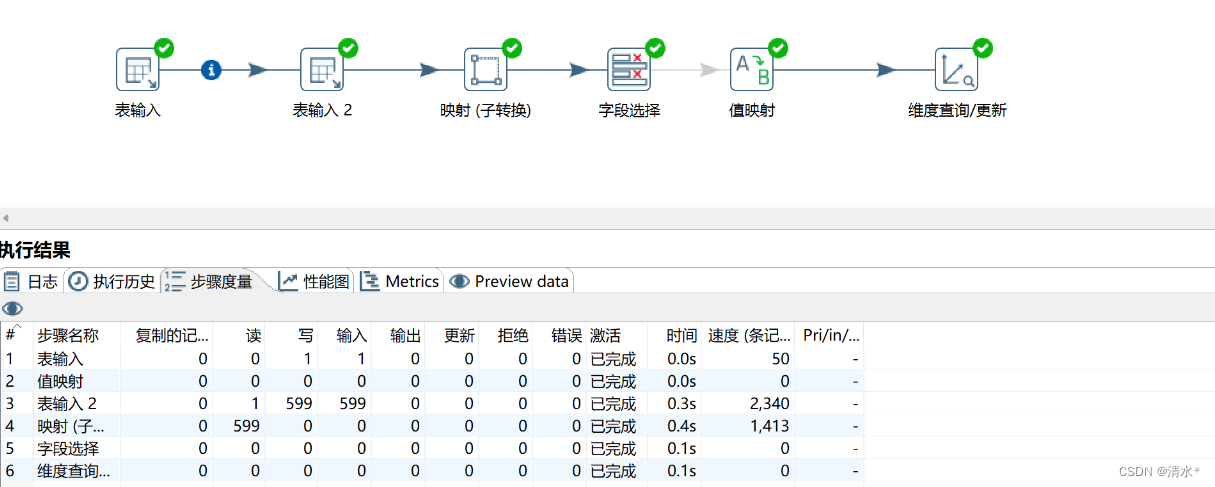 mysql租借video mysql数据库租用_字段_45