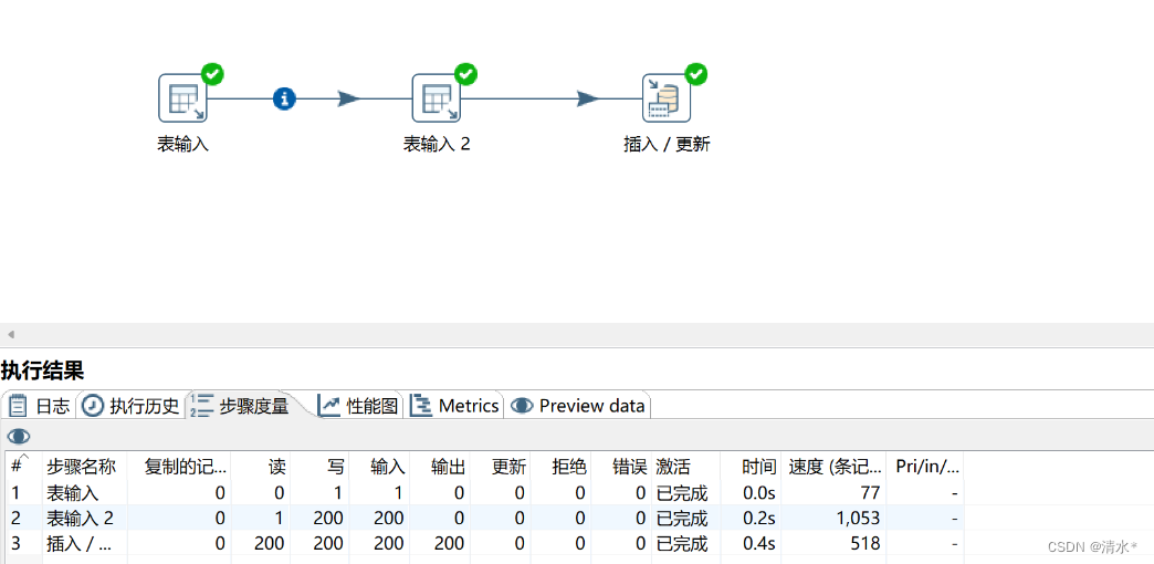 mysql租借video mysql数据库租用_字段_58