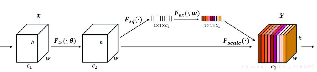 2d 3d 深度学习 deep learning 3d 图像_数据集_10