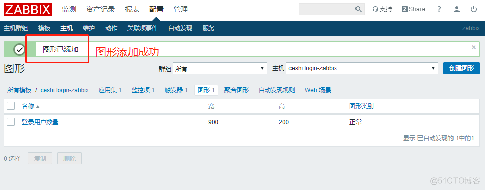 zabbix 监控 azkA版spark zabbix监控应用_python_22