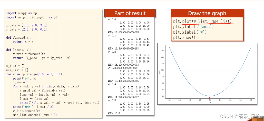 pytorch里的class pytorch里的预测过程怎么写_人工智能_23