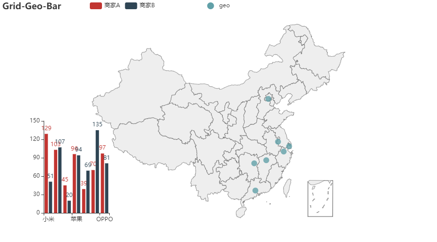 python pyecharts多个图放在一个页面 pyecharts多图组合_echarts_04