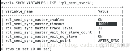 MySQL级联查询 是什么 mysql 级联从库_mysql_11