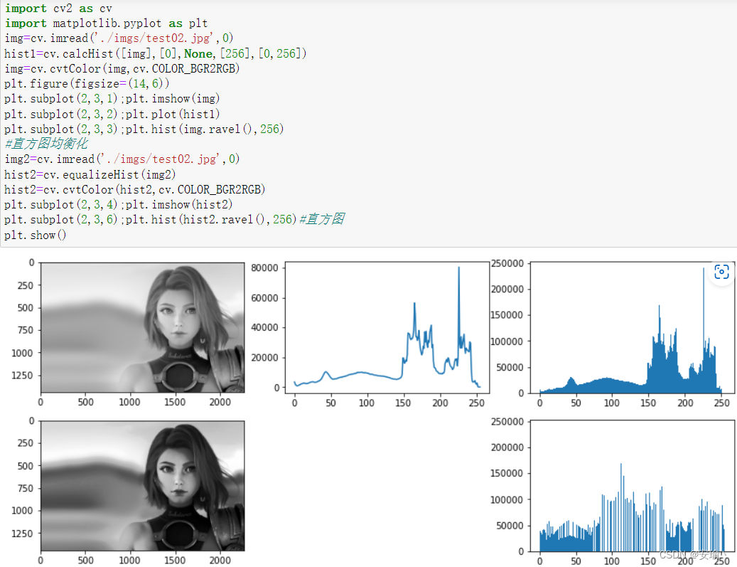 python彩色图片直方图均衡化 直方图均衡化 python_计算机视觉_03