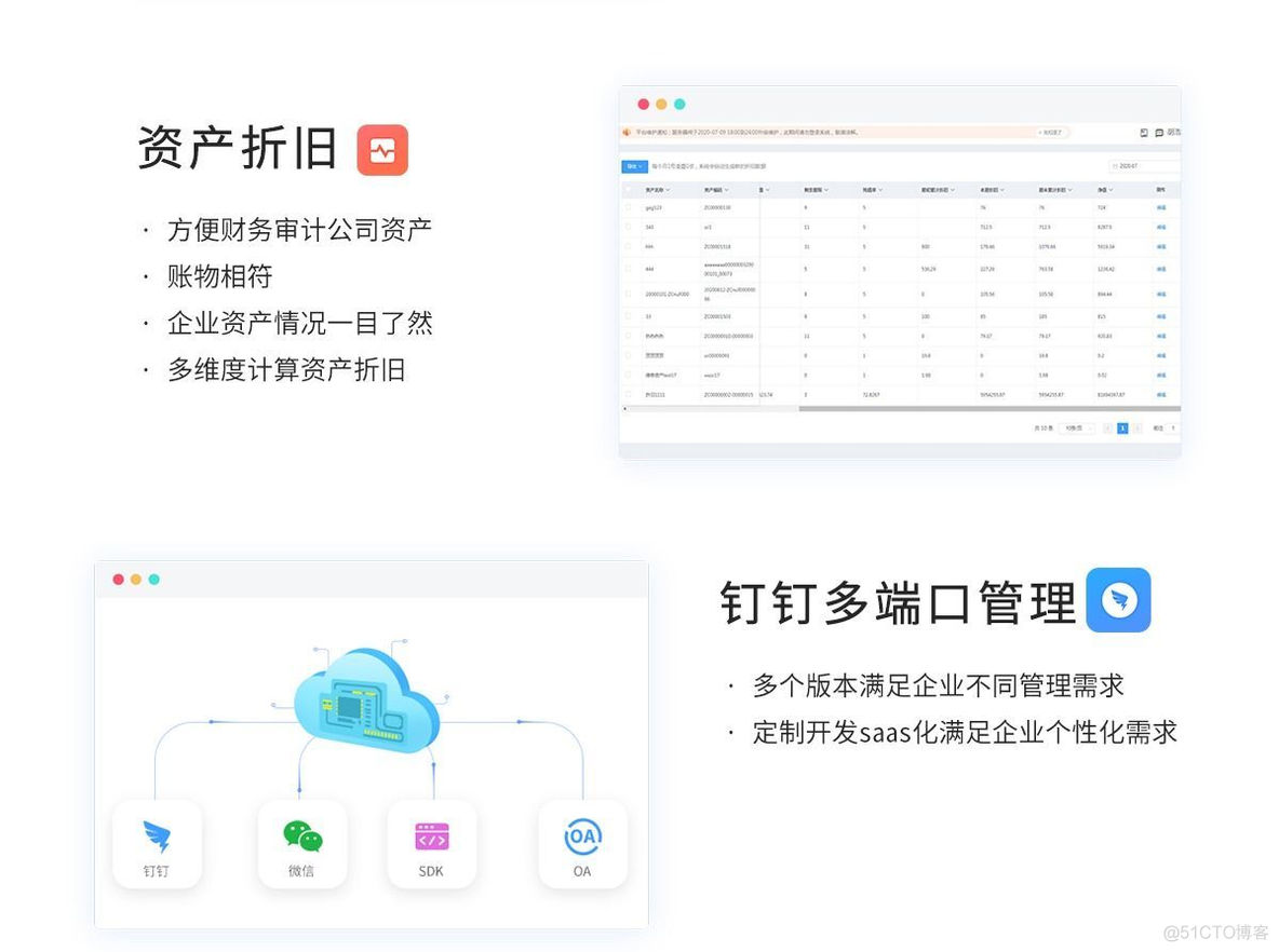 开源的java固定资产管理系统 固定资产软件系统_科技_02