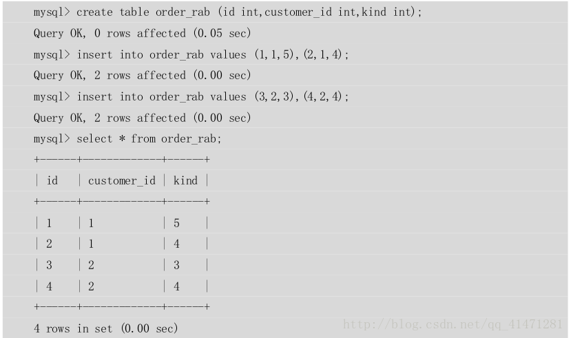 mysql去模 mysql sqlmod_SQL_13