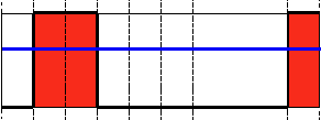 alarm_threshold 阈值Java threshold阈值算法_灰度值_02