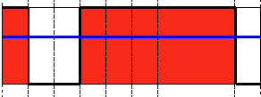 alarm_threshold 阈值Java threshold阈值算法_值类型_04