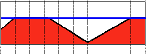 alarm_threshold 阈值Java threshold阈值算法_灰度值_06