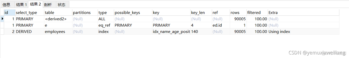 mysql多表连接查询 count mysql多表连接查询优化实战_mysql_04