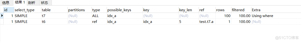 mysql多表连接查询 count mysql多表连接查询优化实战_sql_07