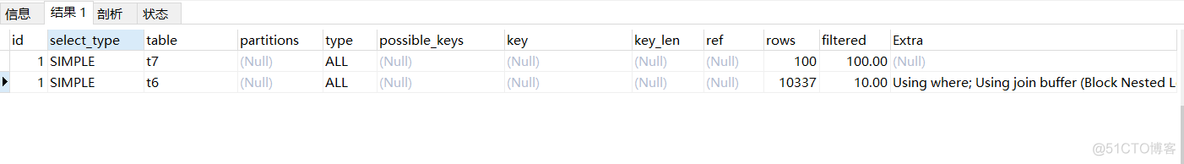 mysql多表连接查询 count mysql多表连接查询优化实战_mysql_08