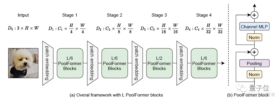 transformer电影分类 pytorch the transformers: the movie_人工智能_08