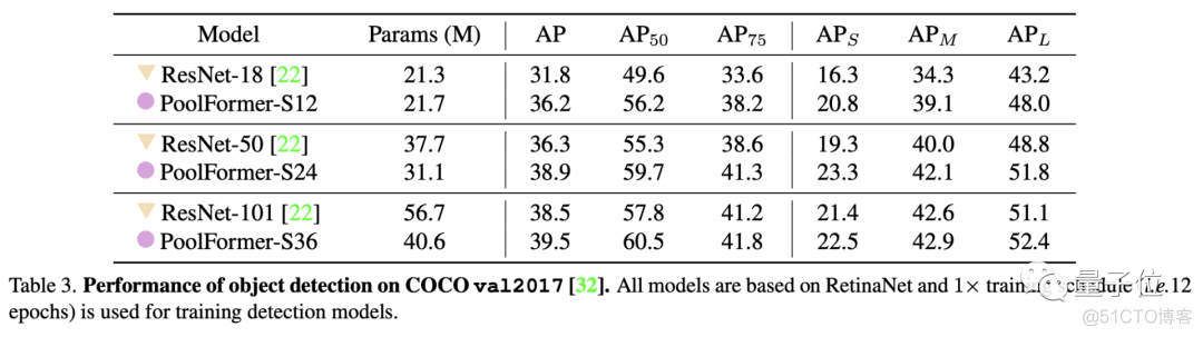 transformer电影分类 pytorch the transformers: the movie_java_11