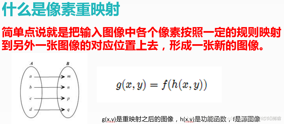 畸变校正 opencv python 畸变校正 英语_自动驾驶_05