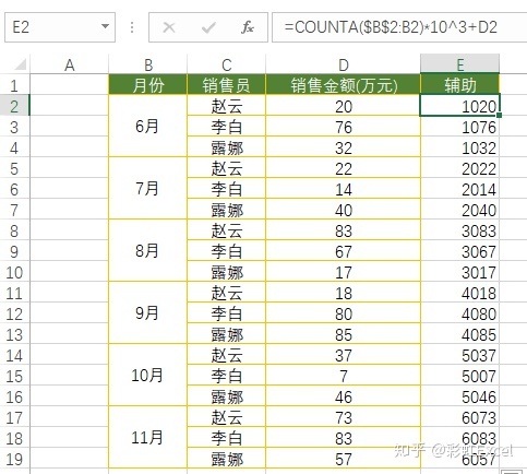 合并单元格 mysql 合并单元格排序怎么排_合并单元格 mysql_03