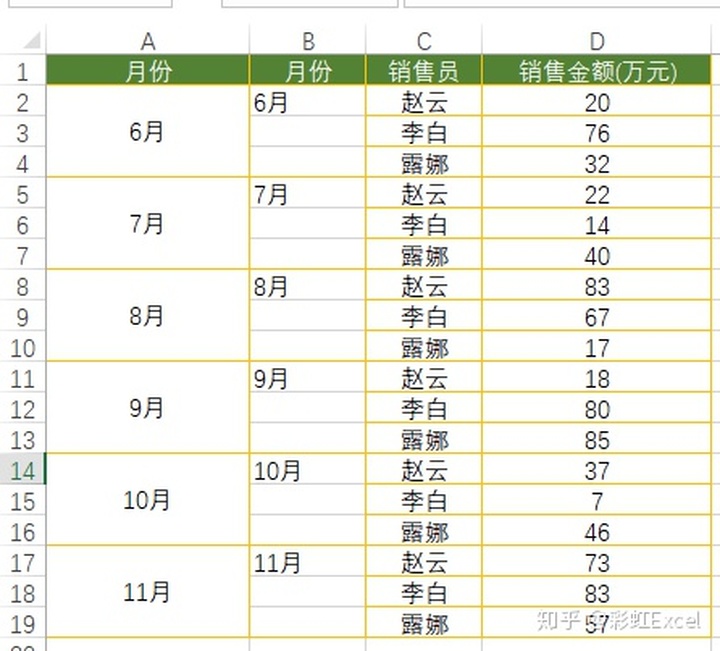 合并单元格 mysql 合并单元格排序怎么排_单元格排序_05