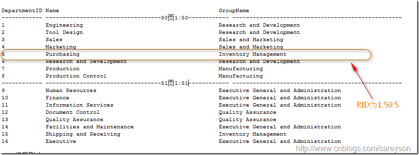 sql server 主键索引和聚焦索引 sql server 聚集索引_数据库