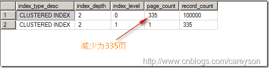 sql server 主键索引和聚焦索引 sql server 聚集索引_数据库_04