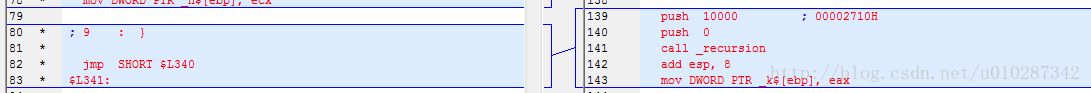 fori递归java 递归和for循环_c语言_02