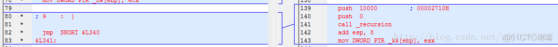 fori递归java 递归和for循环_c语言_02