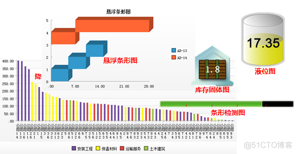 js 数据可视化 边框绘制 数据可视化html_统计报表可视化html_05