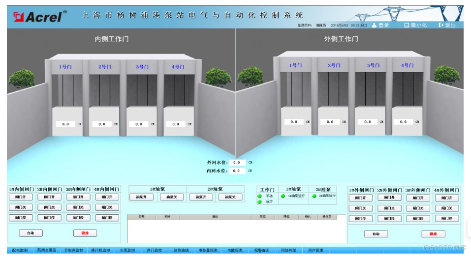 浅谈城市泵站远程监控系统的开发_网络系统_09