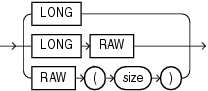 [转帖]Data Types_scala_05