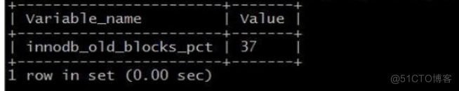 作者推荐 | 【深入浅出MySQL】「底层原理」探秘缓冲池的核心奥秘，揭示终极洞察_MySQL_10