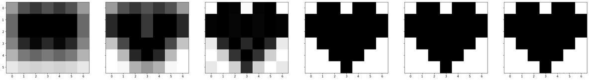 python中的快速svd函数 python svd_矩阵相乘_53