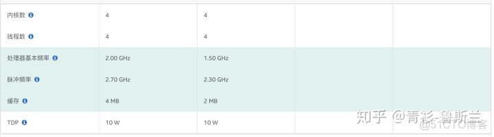 5600g 版本bios b450 b450主板上5600g_5600g 版本bios b450_08