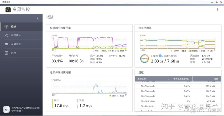 5600g 版本bios b450 b450主板上5600g_网线_23