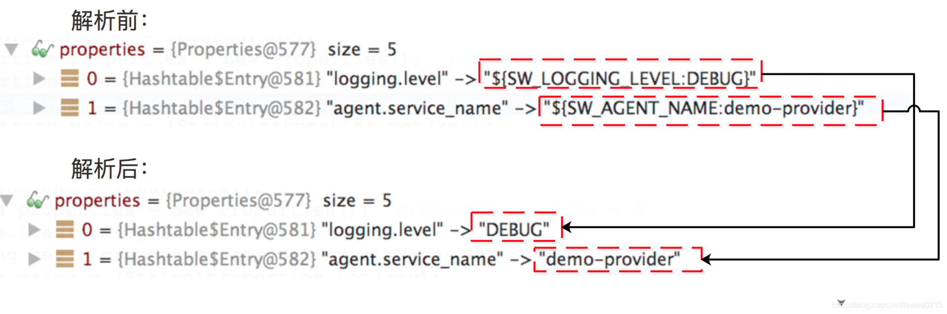 skywalking 和java agent版本 skywalking agent原理_加载_02