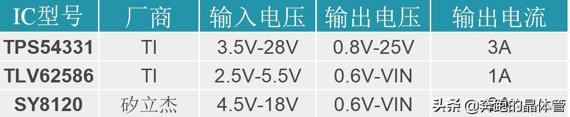 小爱音箱可以运行python程序吗 小爱音箱sdk_框图_05