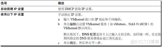 虚拟机转发请求到 docker 虚拟机转移_数据存储_13