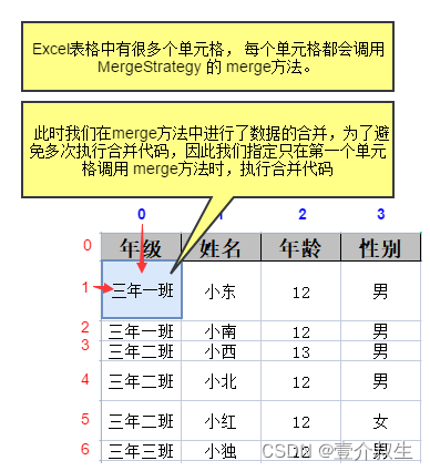 excel下载undefined java download excel_java_06