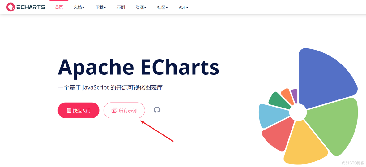 Echarts基础架构 echarts 系列_Vue