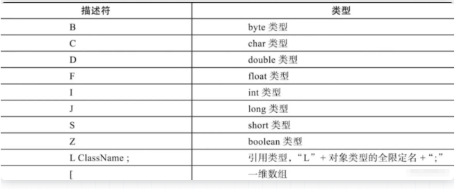 android studio没有识别到我的手机设备 android studio没有找到目标设备_安卓_18