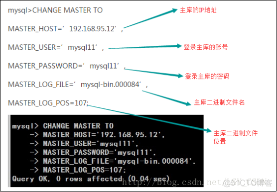 Mysql双主复制 gtid mysql 主主复制_mysql主主复制_03