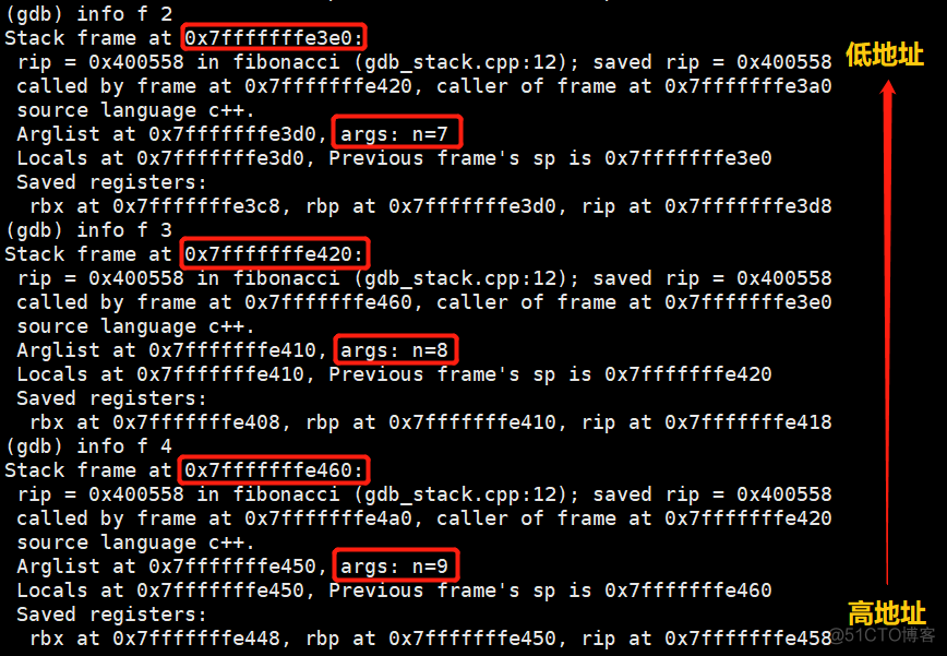 gdb查询Java 堆栈信息 gdb调试查看堆栈_gdb_06