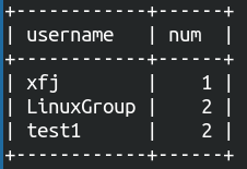 mysql聊天记录表 mysql如何存储聊天记录_mysql_02