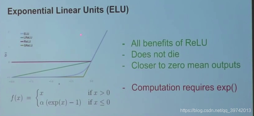 神经网络 随机种子 神经网络训练数据随机_激活函数_12