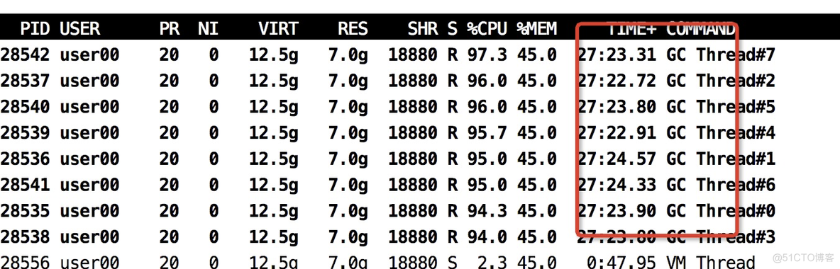 dockerfile 设置JVM内存溢出时导出快照 jvm内存溢出排查_OOM定位