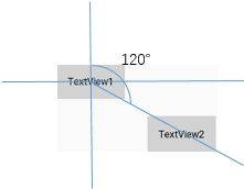 ios 约束布局 动画 约束布局是什么_xml_05