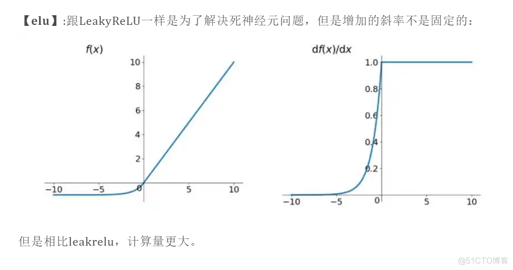 梯度消失pytorch 梯度消失怎么解决_正则化_06